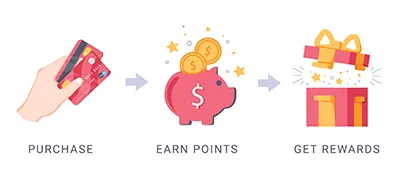 Earn points